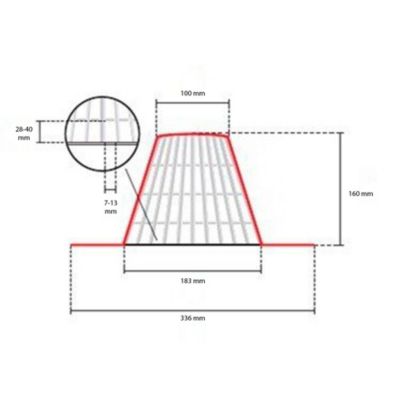 Lot 10 Gravel Guard Pour Drains Anti-Colmatage Chapeau (Diamètre: 150-200). Empêche saleté de pénétrer dans descentes pluviales