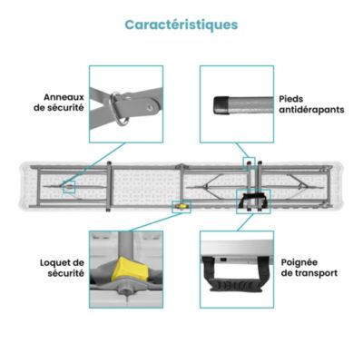 Lot de 2 Bancs Pliables Blancs