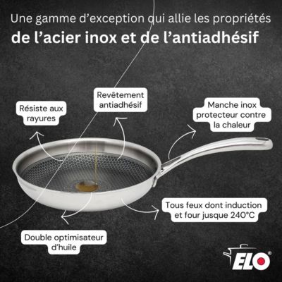 Lot de 2 Poêles 28/32 cm et 3 Faitouts 14/20/26 cm Elo Relief Evolution