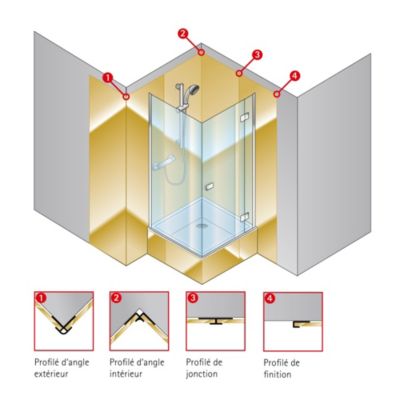 Lot de 2 profilés de fintion + 1 profilé d'angle intérieur H.255 x l.2,3 cm, aluminium, blanc brillant, Schulte Deco Design