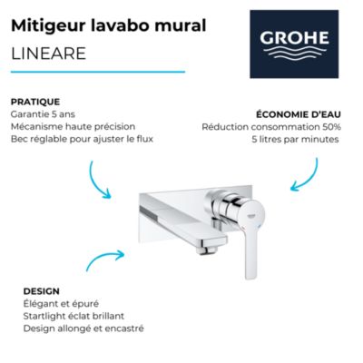 Lot de 2 robinets lavabo mural  GROHE Lineare M chromé + corps encastré