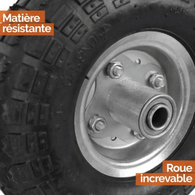 Lot de 2 roues increvables pour chariot 25 x 8 cm - Axe 16 mm  - Linxor