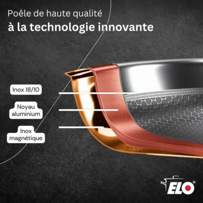 Lot de 3 Poêles 24/28/32 cm et Faitout 20 cm Elo Relief Solution