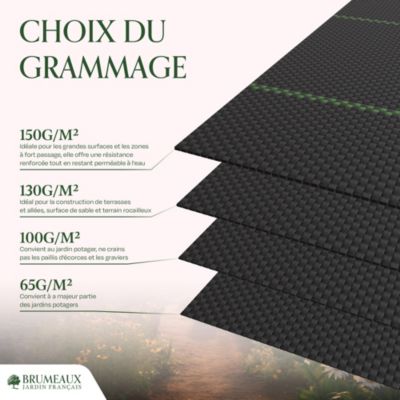Lot De 50 Piquets De Jardin Avec Rondelles - Agrafes Toile Paillage 150x40mm, Fixation Gazon Artificiel Et Paillis