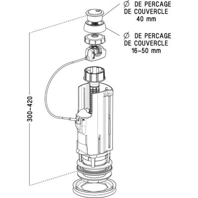 Mécanisme de chasse - Nicoll - A câble - Double débit