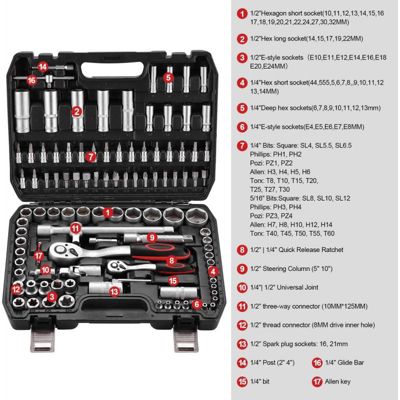 Mallette à outils 108 pièces Schwartzmann Schwartzmann108