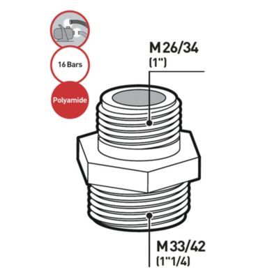 Mamelon réduit M33-42-M26-24 en plastique