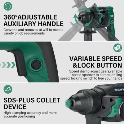 Marteau perforateur SDS-Plus, 950W avec 4 fonctions et embrayage de sécurité
