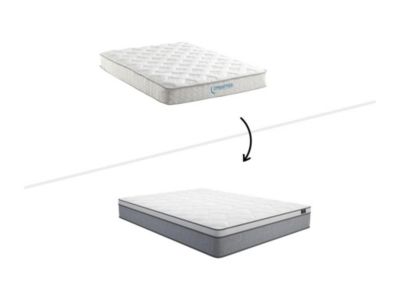 Matelas 140 x 190 cm ressorts ensachés ép.22cm - SERENITE de YSMÉE