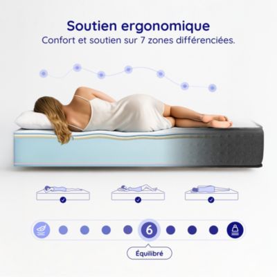 Matelas 140x190 - Épais 21 cm - Mousse HR - Blue Latex - 7 zones - Soutien Medium - Réversible - Durable - Equinox