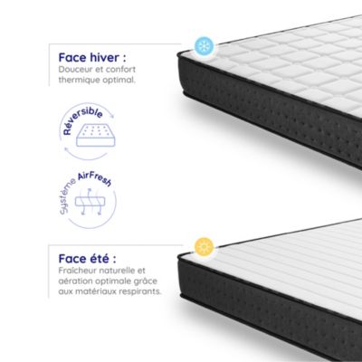 Matelas 140x190 - Épais 21 cm - Mousse HR - Blue Latex - 7 zones - Soutien Medium - Réversible - Durable - Equinox
