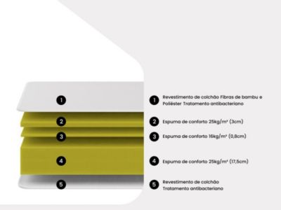 Matelas 180 x 200 cm mousse et coutil bambou ép.23cm - ADANA de NATUREA