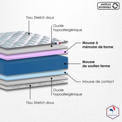 Matelas bi-confort AZUR : mousse et mémoire de forme 90 x 190 cm