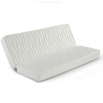 Sitemapcdatahttpspattinf Inetcomclic Clac 140x200