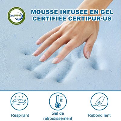 Matelas double en mousse de 17 cm + sommier à lattes de 16 rangs 140x190 cm