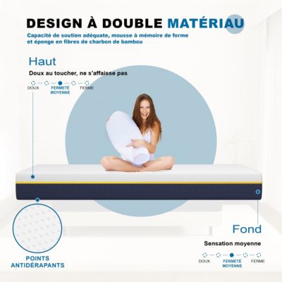 Matelas double en mousse de 17 cm + sommier à lattes de 16 rangs 140x190 cm