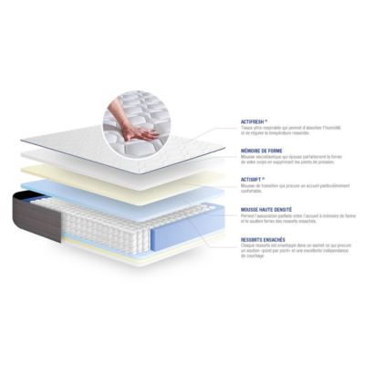 Matelas Hybride 22cm d'épaisseur - 5 zones de confort - Confort ferme - Sommier tapissier en kit - Avec couette et oreillers