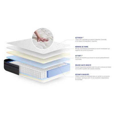 Matelas Hybride 26cm d'épaisseur - 7 zones de confort - Confort équilibré - Sommier tapissier en kit - Avec couette et oreillers