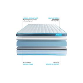 Matelas  Mémoire de forme - Confort : Ferme