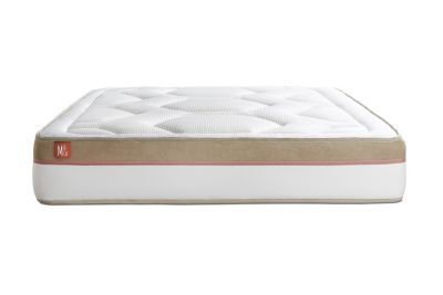 Matelas  Mémoire de forme - Confort : Ferme