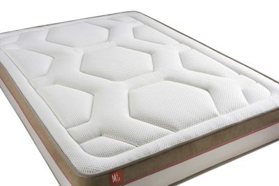 Matelas  Mémoire de forme - Confort : Ferme