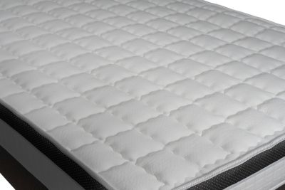 Matelas  Mémoire de forme - Confort : Ferme