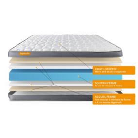 Matelas  Mémoire de forme - Confort : Ferme