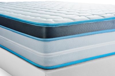 Matelas  Mémoire de forme - Confort : Ferme