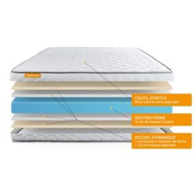 Matelas  Mémoire de forme - Confort : Très ferme