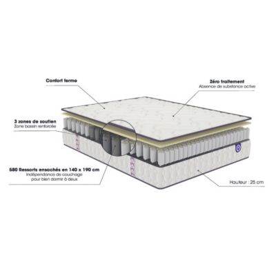 Matelas Merinos COSY LIT 120x200 Ressorts