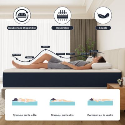Matelas mousse 160x200, 32 cm Matelas en mousse, Advanced Sleep Care, Respirant, Zone 7, réversible des deux côtés