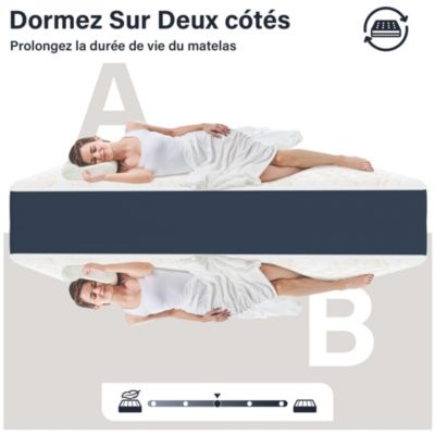 Matelas mousse 160x200, 32 cm Matelas en mousse, Advanced Sleep Care, Respirant, Zone 7, réversible des deux côtés