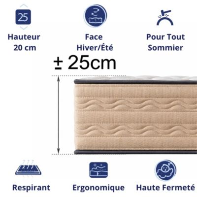 Matelas Mousse 160x200 Firenza, Ferme, Réversible, Côté Été/hiver, H25 Cm