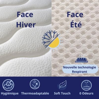 Matelas Mousse 160x200 Firenza, Ferme, Réversible, Côté Été/hiver, H25 Cm
