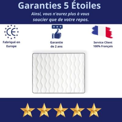 Matelas Mousse 160x200 Firenza, Ferme, Réversible, Côté Été/hiver, H25 Cm