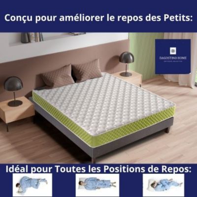 Matelas Mousse 90x190 Evergreen, Ferme, Réversible, Côté Été/hiver, H15 Cm