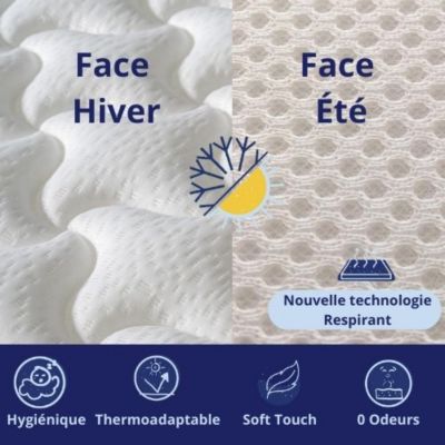 Matelas Mousse 90x190 Evergreen, Ferme, Réversible, Côté Été/hiver, H15 Cm