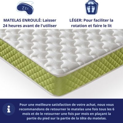 Matelas Mousse 90x190 Evergreen, Ferme, Réversible, Côté Été/hiver, H15 Cm