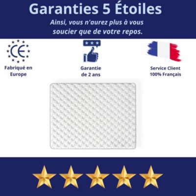 Matelas Mousse 90x190 Evergreen, Ferme, Réversible, Côté Été/hiver, H15 Cm
