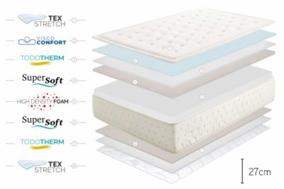 Matelas Mousse à memoire de forme Premium Cashmere 27cm, 140x190cm - Moonia