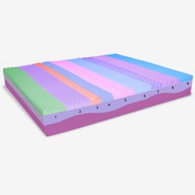 Matelas Orthopédique 100x190 hauteur 26 cm - Memory, Gel Relaxa, Revêtement Aloe Vera. Prime