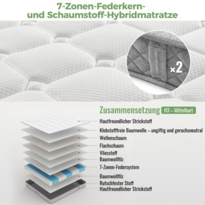 Matelas Orthopédique 160x200 cm - Ressorts ensachés 7 Zones, Fermeté H3 Moyenne, Épaisseur 20 cm, Respirant et Aéré - Blanc