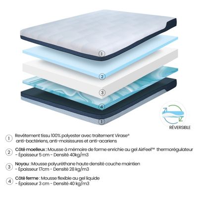 Matelas réversible 160 x 200 cm à mémoire de forme et gel - SUNRISE