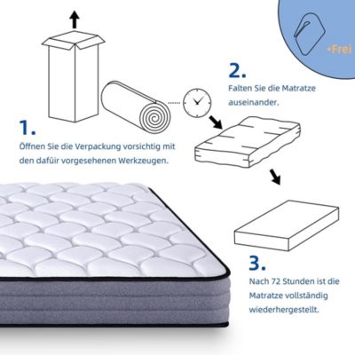 Matelas à Ressorts Ensachés Dureté Moyenne – 140x200 Cm, Confort Garanti