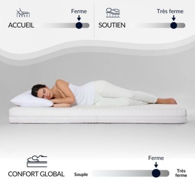 Matelas Symphonie 2.0 - Mémoire de forme - Moelleux puis ferme - 25 cm d'épaisseur - 140x190 cm