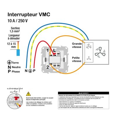 Mécanisme commande VMC 2 boutons Schneider Electric Unica Déco blanc