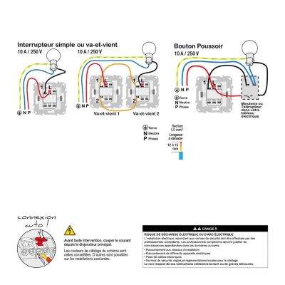 Mécanisme double poussoir + interrupteur va-et-vient Schneider Electric Unica Déco aluminium