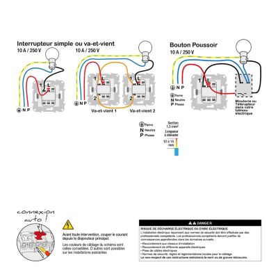 Mécanisme double poussoir + interrupteur va-et-vient Schneider Electric Unica Déco blanc