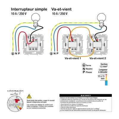 Mécanisme interrupteurs va-et-vient Schneider Electric Unica Déco anthracite