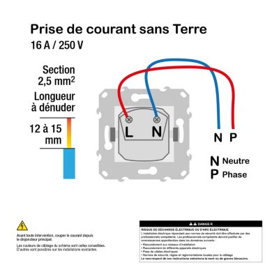 Mécanisme prise 2 pôles Schneider electric aluminium